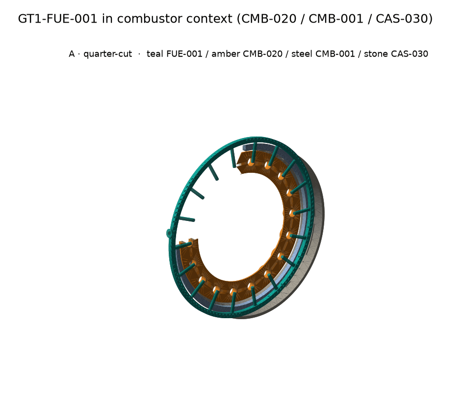 GT1-FUE-001 in combustor context: quarter-cut with dome, casing and diffuser casing